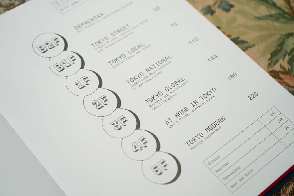 TOKYO - Ein japanisches Kochbuch - Bucheinteilung