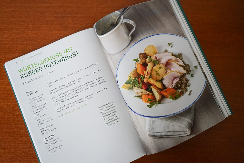 Essen ändert alles - Wurzelgemüse mit rubbed Putenbrust